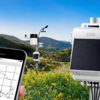 HOBO RX2102 MicroRX Weather Station